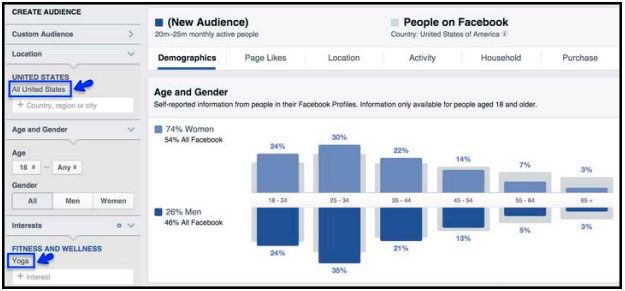 demographic-data