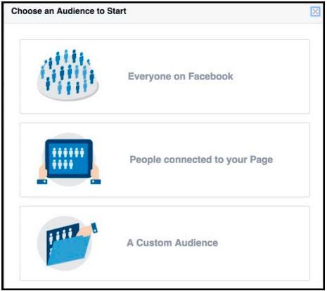 facebook-audience-insights 5 STRATEGIES FOR FACEBOOK