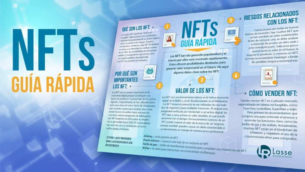 NFT - guia rápida infografia