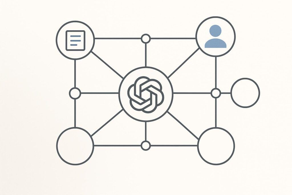 How to use ChatGPT Projects