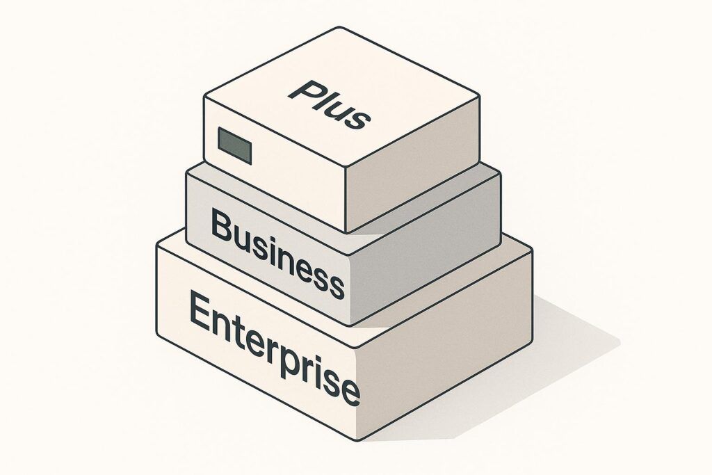 Difference between ChatGPT Plus, Business and Enterprise plans for businesses